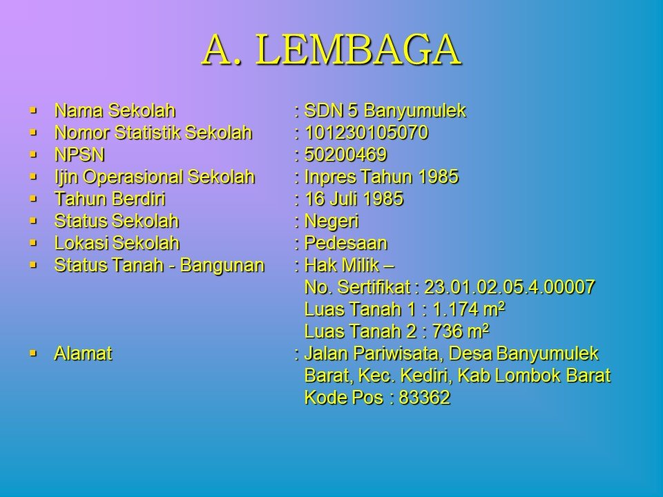 PROFIL SEKOLAH SDN 5 BANYUMULEK